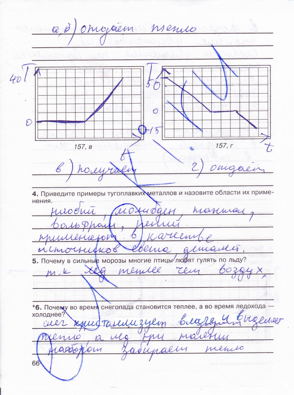 гдз 8 класс рабочая тетрадь страница 66 физика Мартынова, Иванова, Воронина