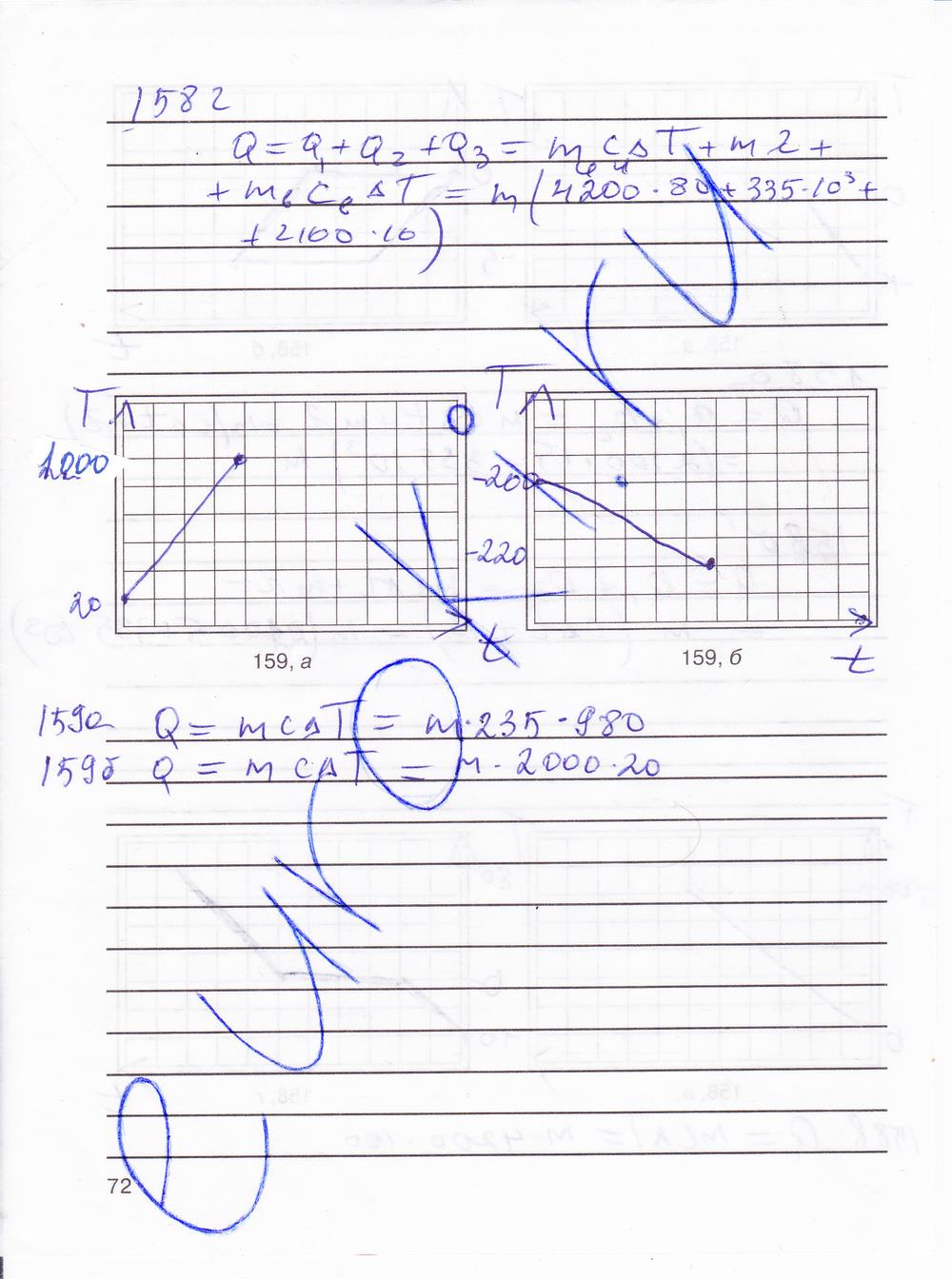 гдз 8 класс рабочая тетрадь страница 72 физика Мартынова, Иванова, Воронина