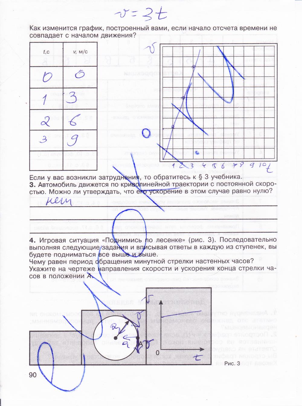 гдз 8 класс рабочая тетрадь страница 90 физика Мартынова, Иванова, Воронина