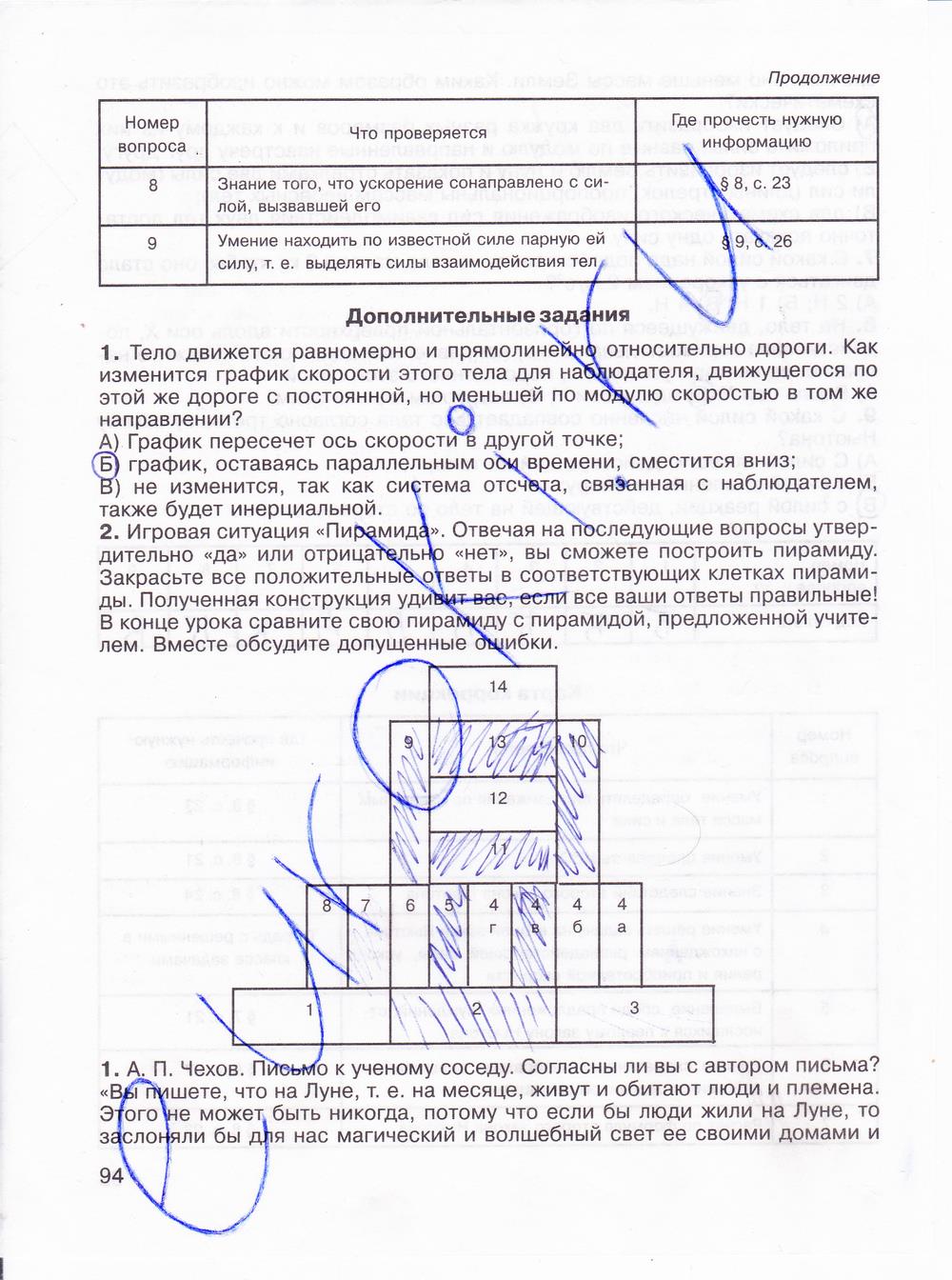гдз 8 класс рабочая тетрадь страница 94 физика Мартынова, Иванова, Воронина