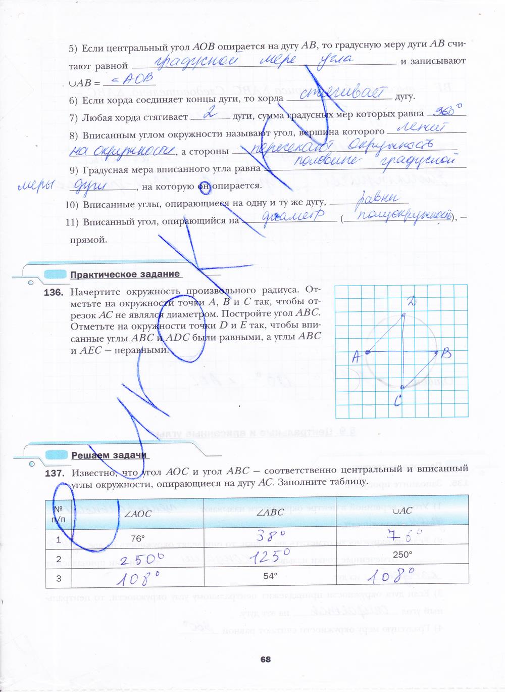 гдз 8 класс рабочая тетрадь часть 1 страница 68 геометрия Мерзляк, Полонский, Якир