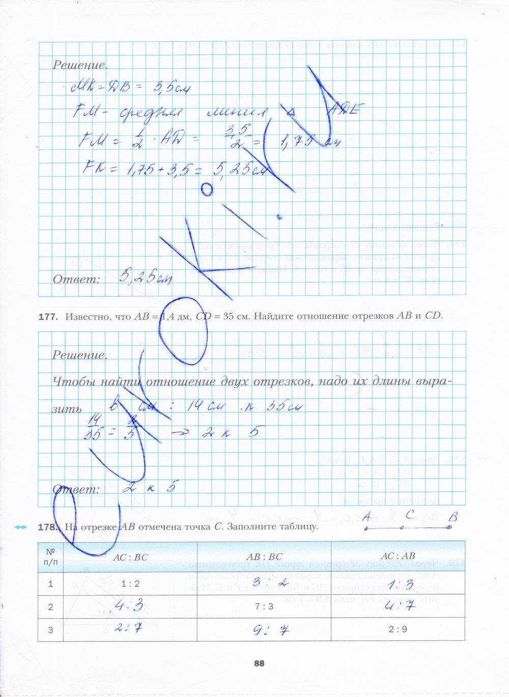 гдз 8 класс рабочая тетрадь часть 1 страница 88 геометрия Мерзляк, Полонский, Якир