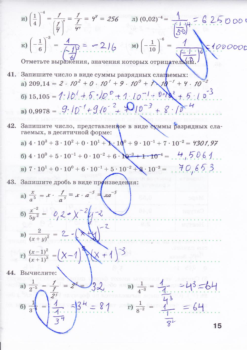 гдз 8 класс рабочая тетрадь часть 1 страница 15 алгебра Минаева, Рослова