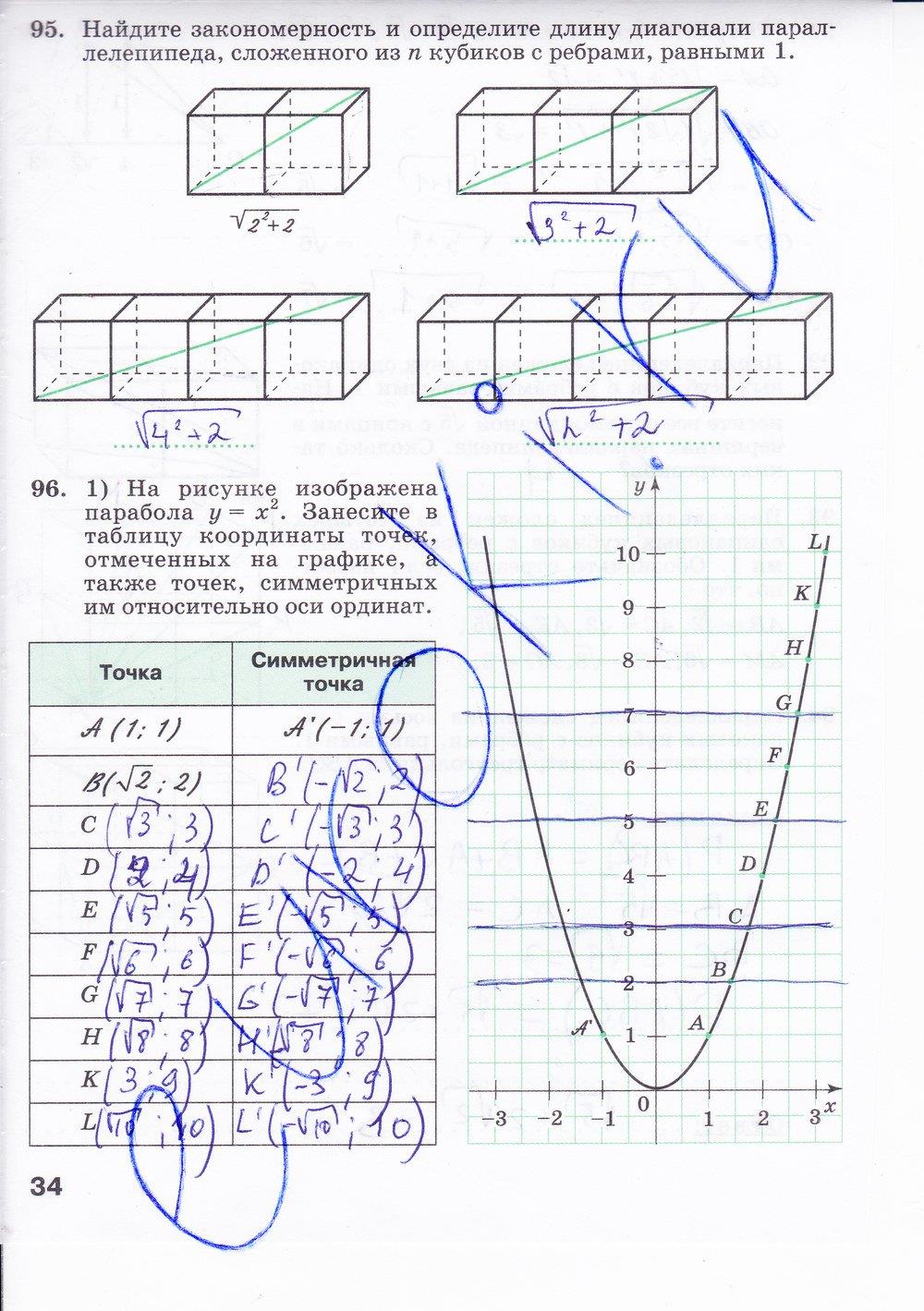 гдз 8 класс рабочая тетрадь часть 1 страница 34 алгебра Минаева, Рослова