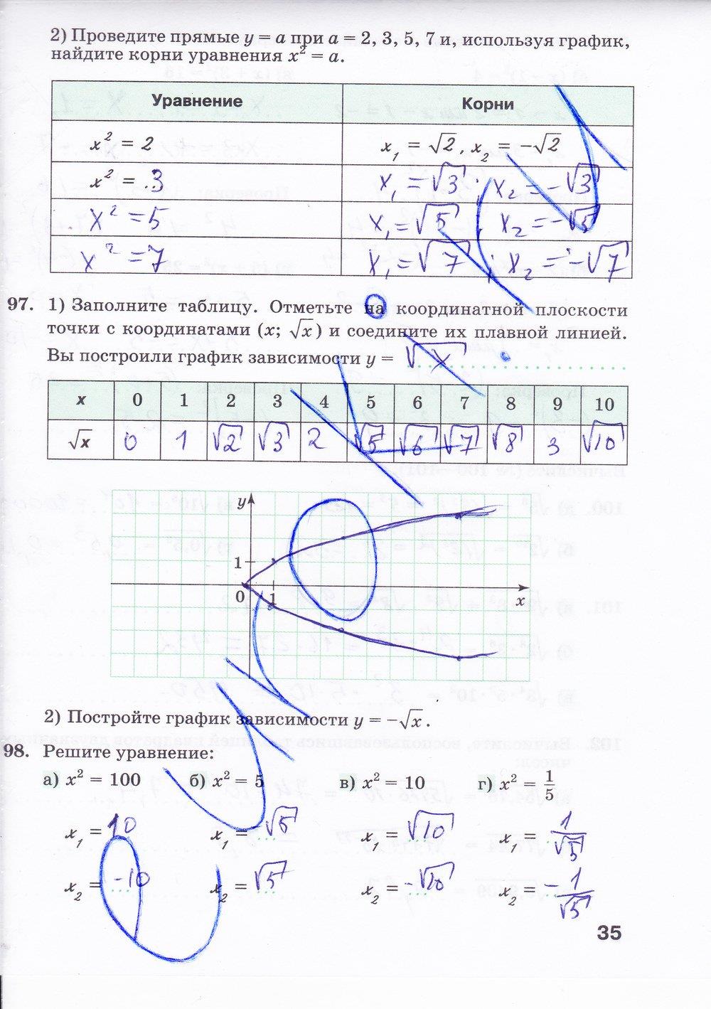 гдз 8 класс рабочая тетрадь часть 1 страница 35 алгебра Минаева, Рослова