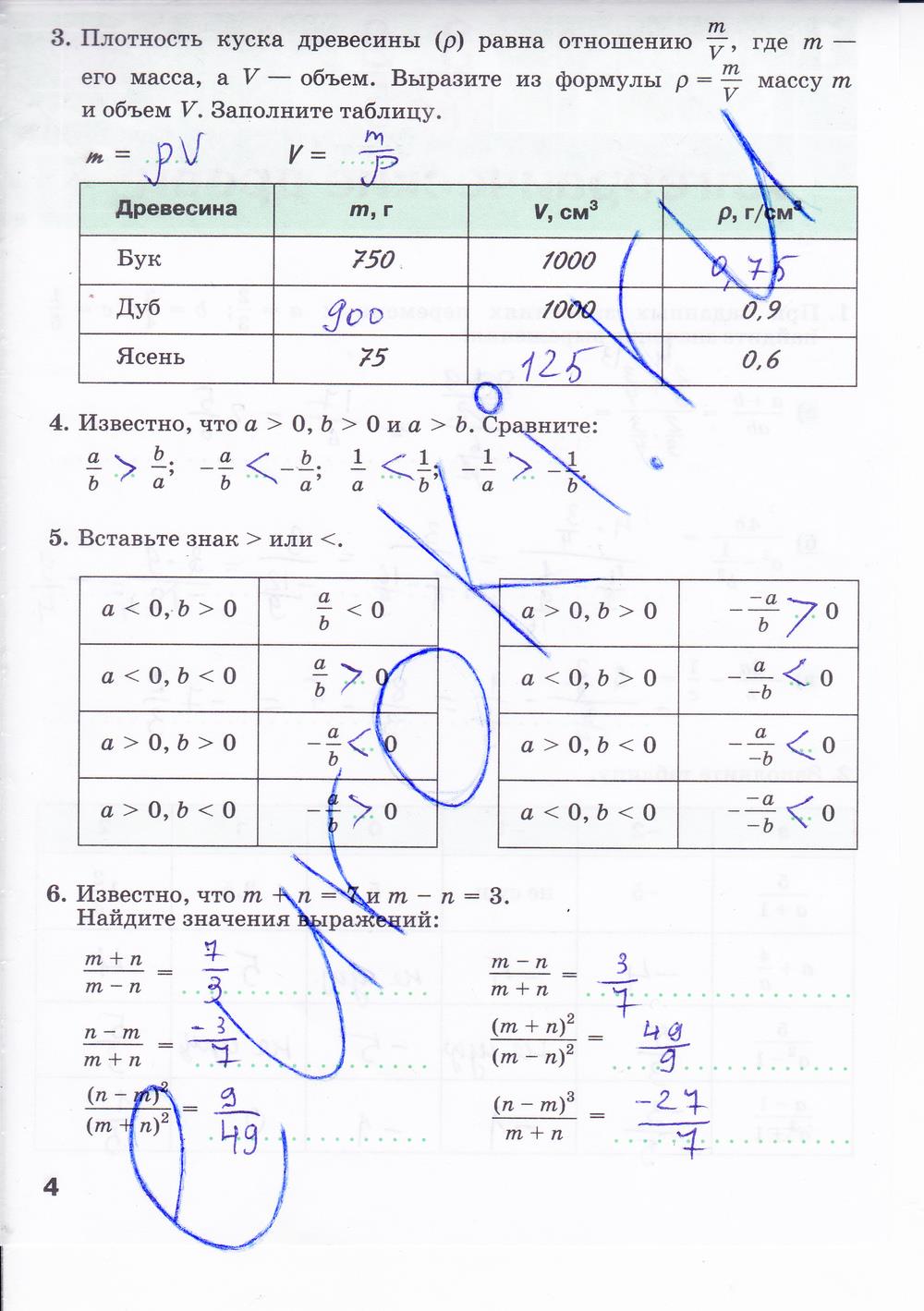 гдз 8 класс рабочая тетрадь часть 1 страница 4 алгебра Минаева, Рослова