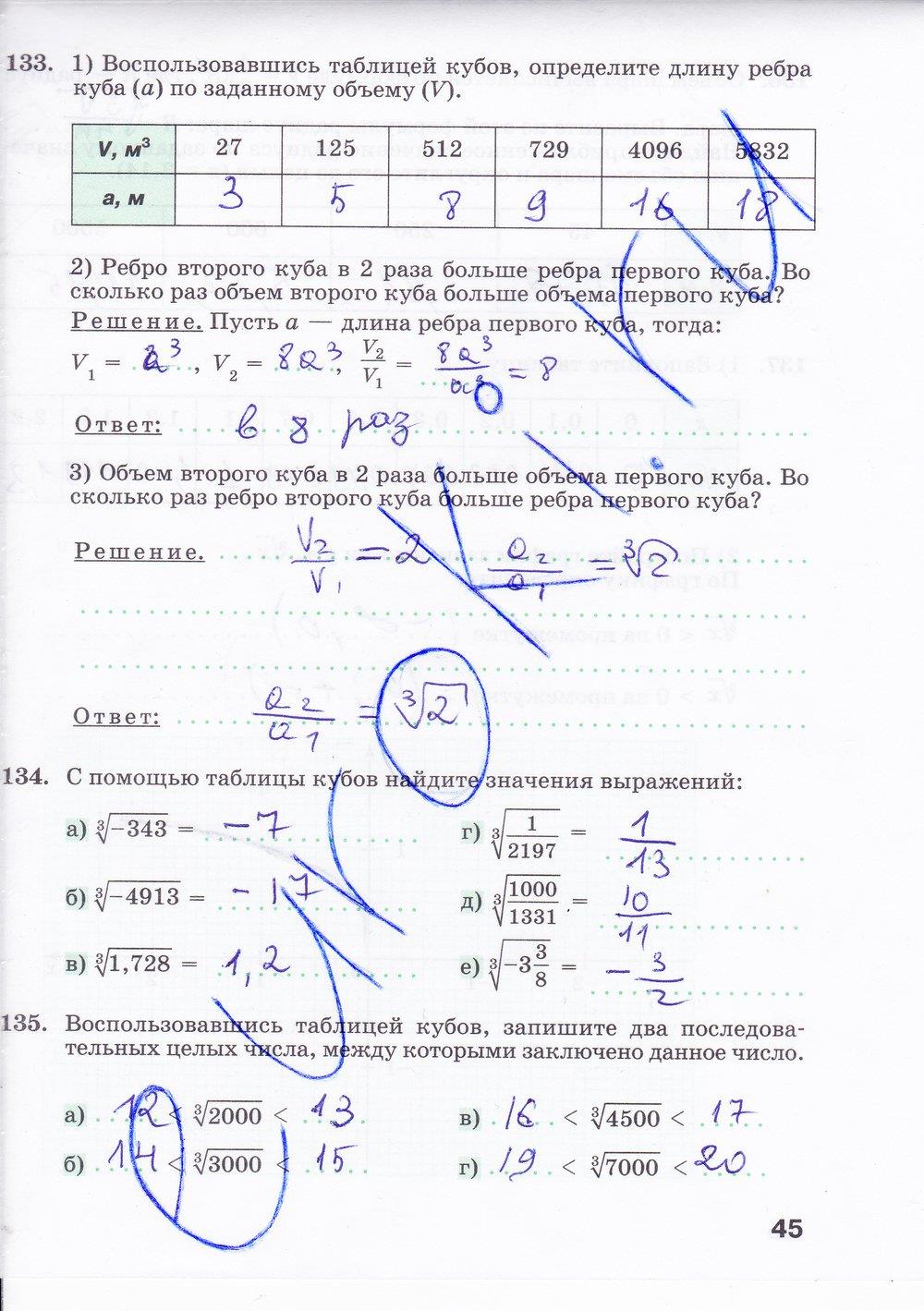 гдз 8 класс рабочая тетрадь часть 1 страница 45 алгебра Минаева, Рослова