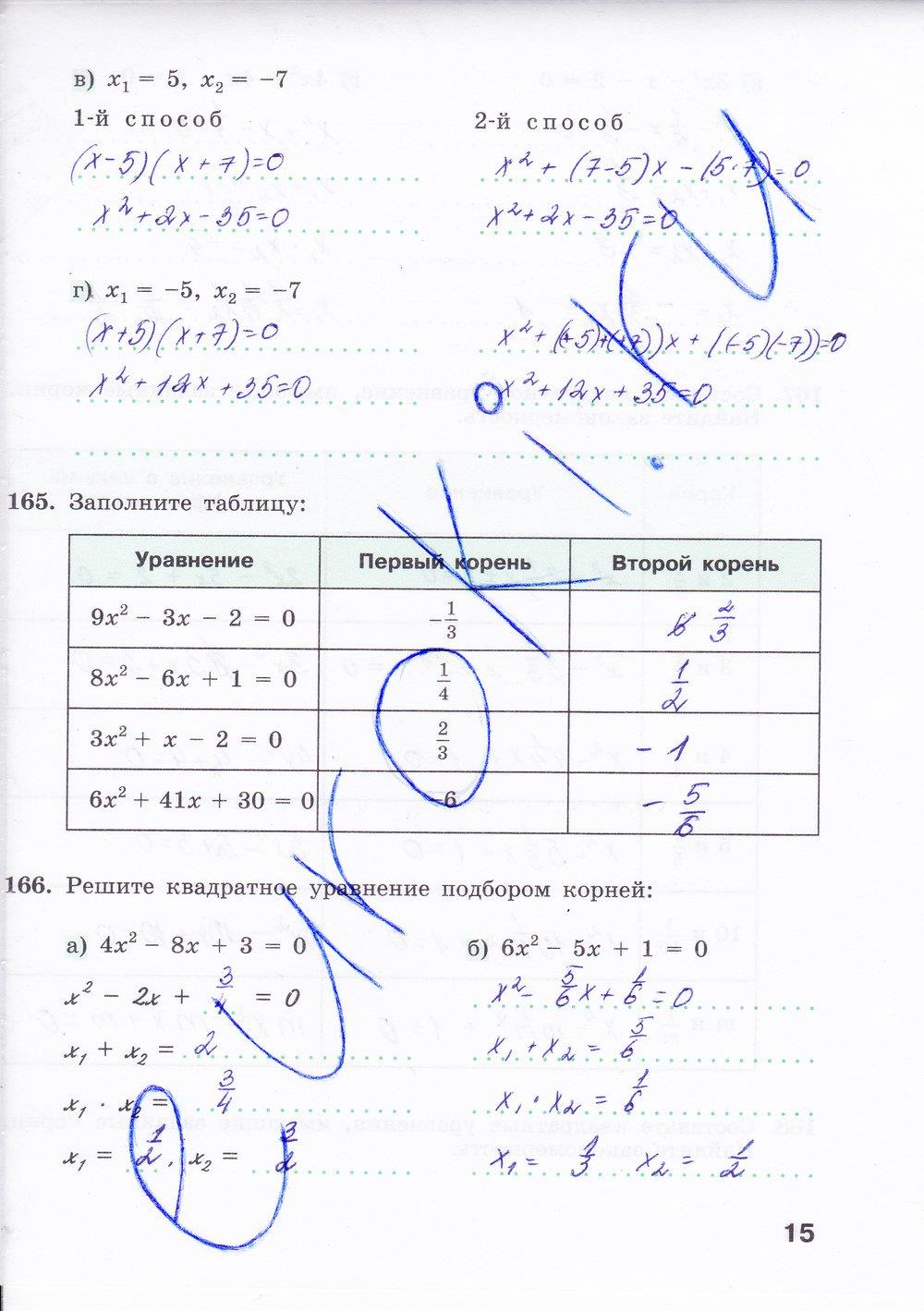 гдз 8 класс рабочая тетрадь часть 2 страница 15 алгебра Минаева, Рослова