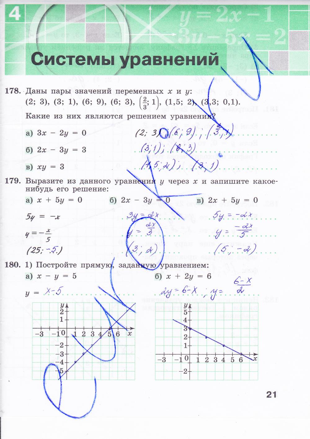 гдз 8 класс рабочая тетрадь часть 2 страница 21 алгебра Минаева, Рослова