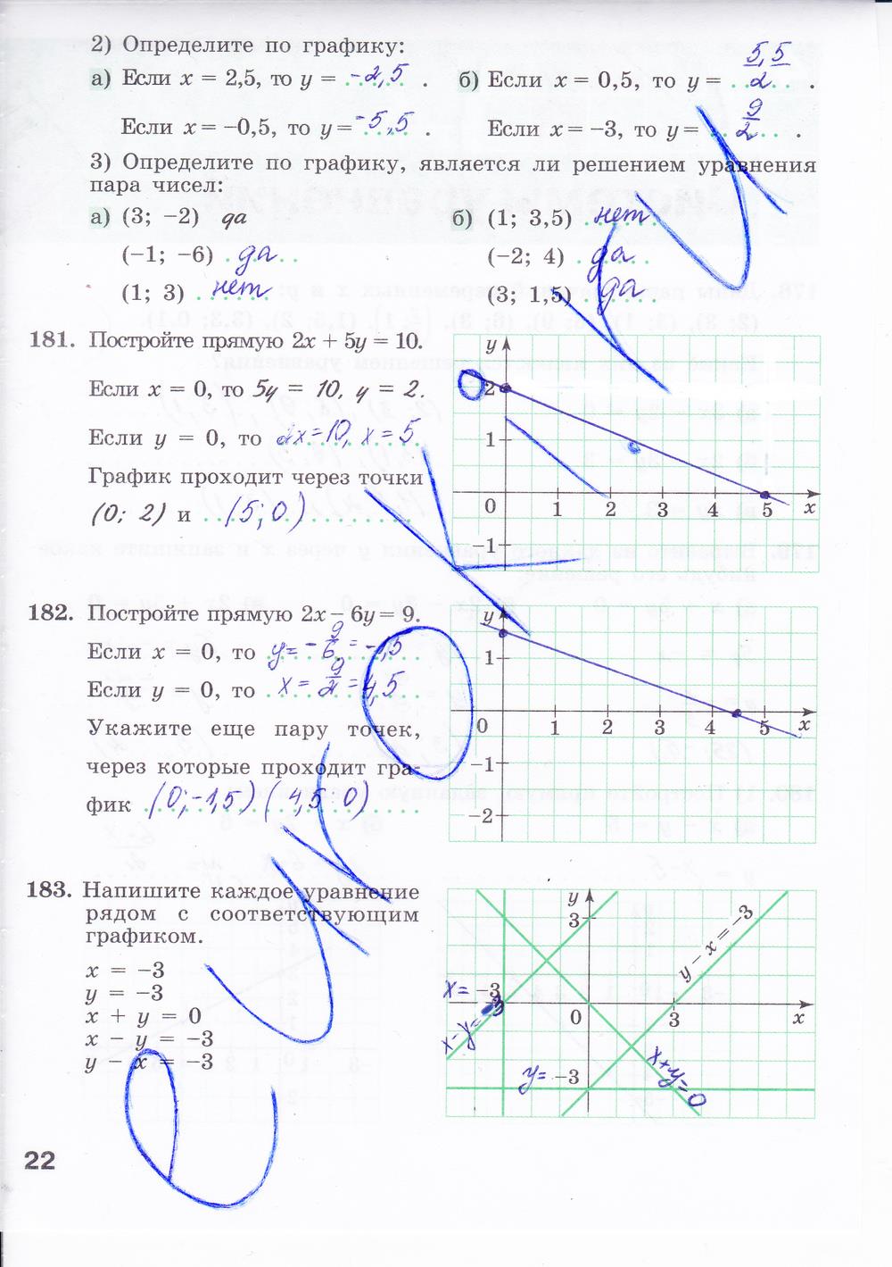 гдз 8 класс рабочая тетрадь часть 2 страница 22 алгебра Минаева, Рослова