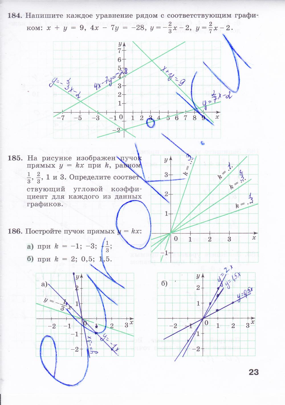 гдз 8 класс рабочая тетрадь часть 2 страница 23 алгебра Минаева, Рослова