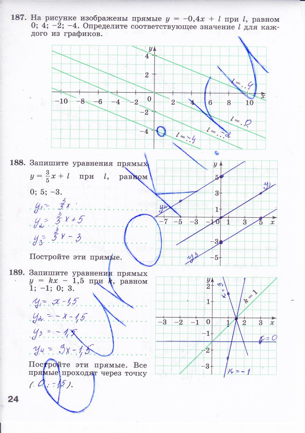 гдз 8 класс рабочая тетрадь часть 2 страница 24 алгебра Минаева, Рослова