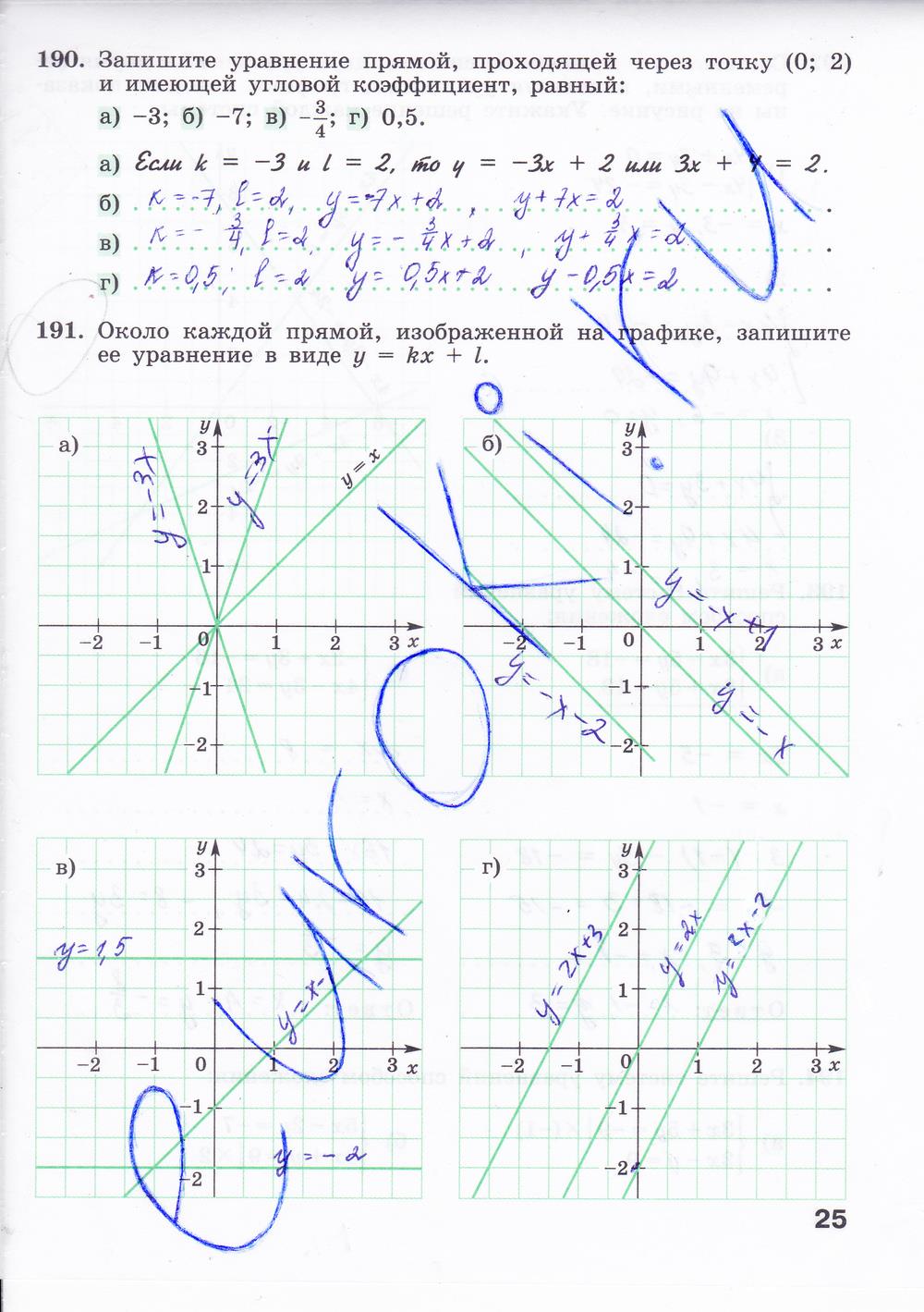 гдз 8 класс рабочая тетрадь часть 2 страница 25 алгебра Минаева, Рослова