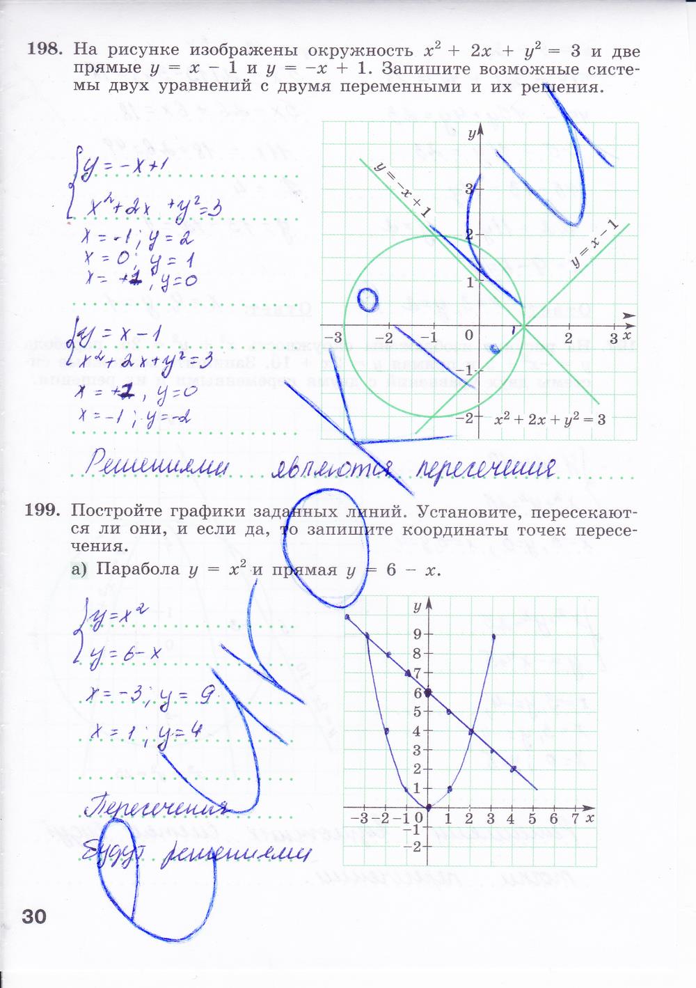 гдз 8 класс рабочая тетрадь часть 2 страница 30 алгебра Минаева, Рослова