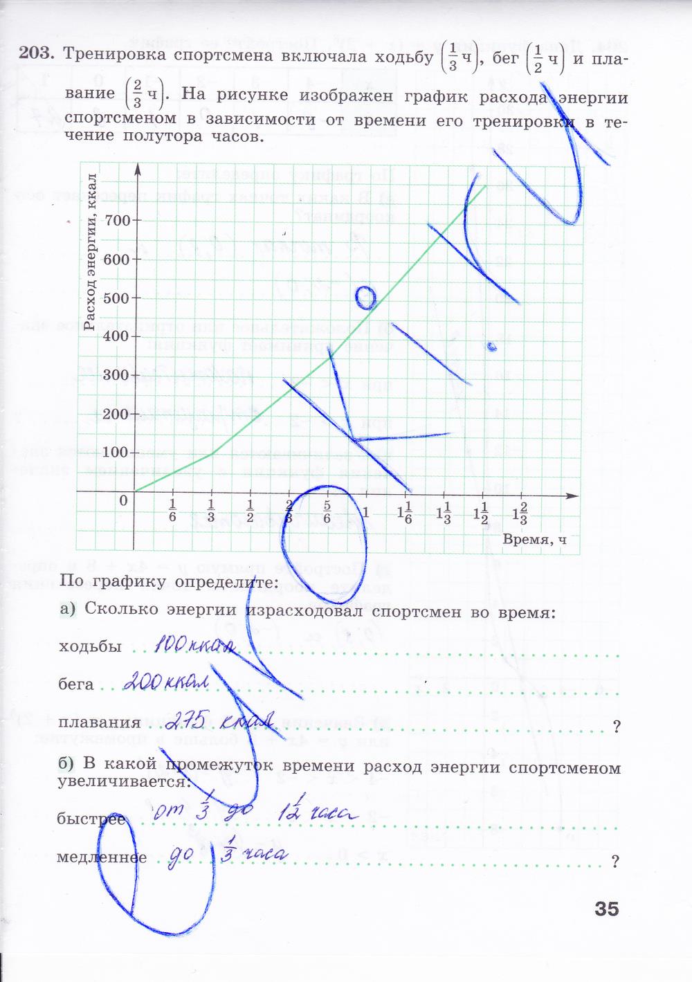 гдз 8 класс рабочая тетрадь часть 2 страница 35 алгебра Минаева, Рослова