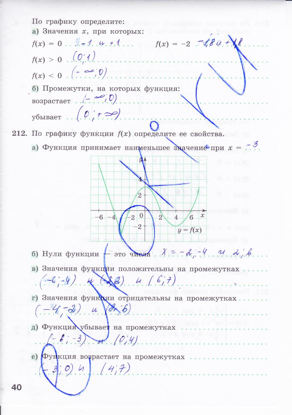 гдз 8 класс рабочая тетрадь часть 2 страница 40 алгебра Минаева, Рослова