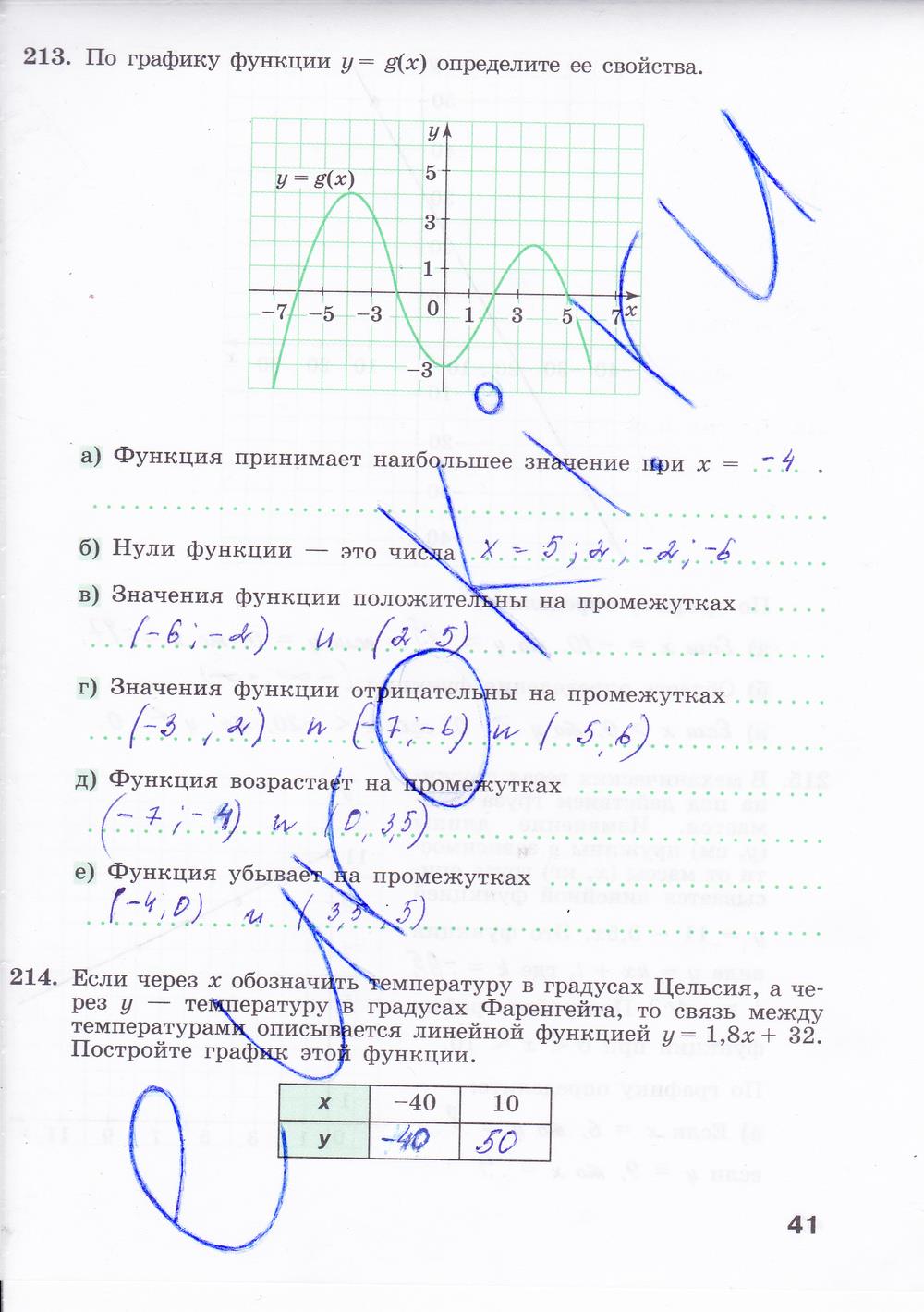 гдз 8 класс рабочая тетрадь часть 2 страница 41 алгебра Минаева, Рослова