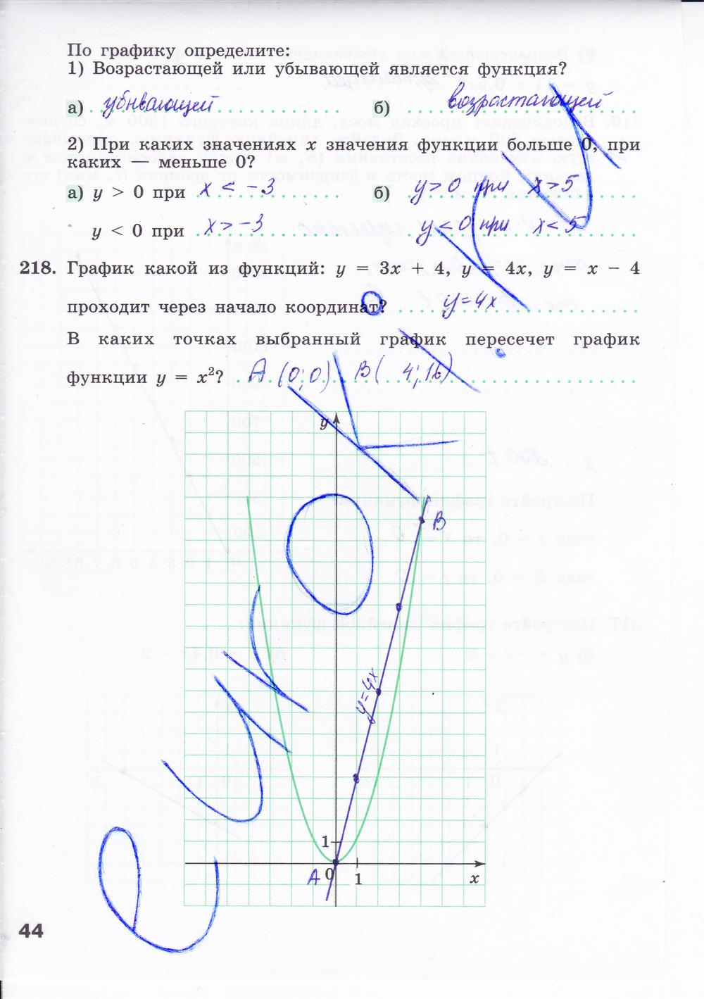 гдз 8 класс рабочая тетрадь часть 2 страница 44 алгебра Минаева, Рослова