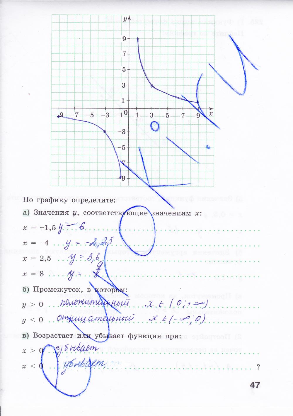 гдз 8 класс рабочая тетрадь часть 2 страница 47 алгебра Минаева, Рослова