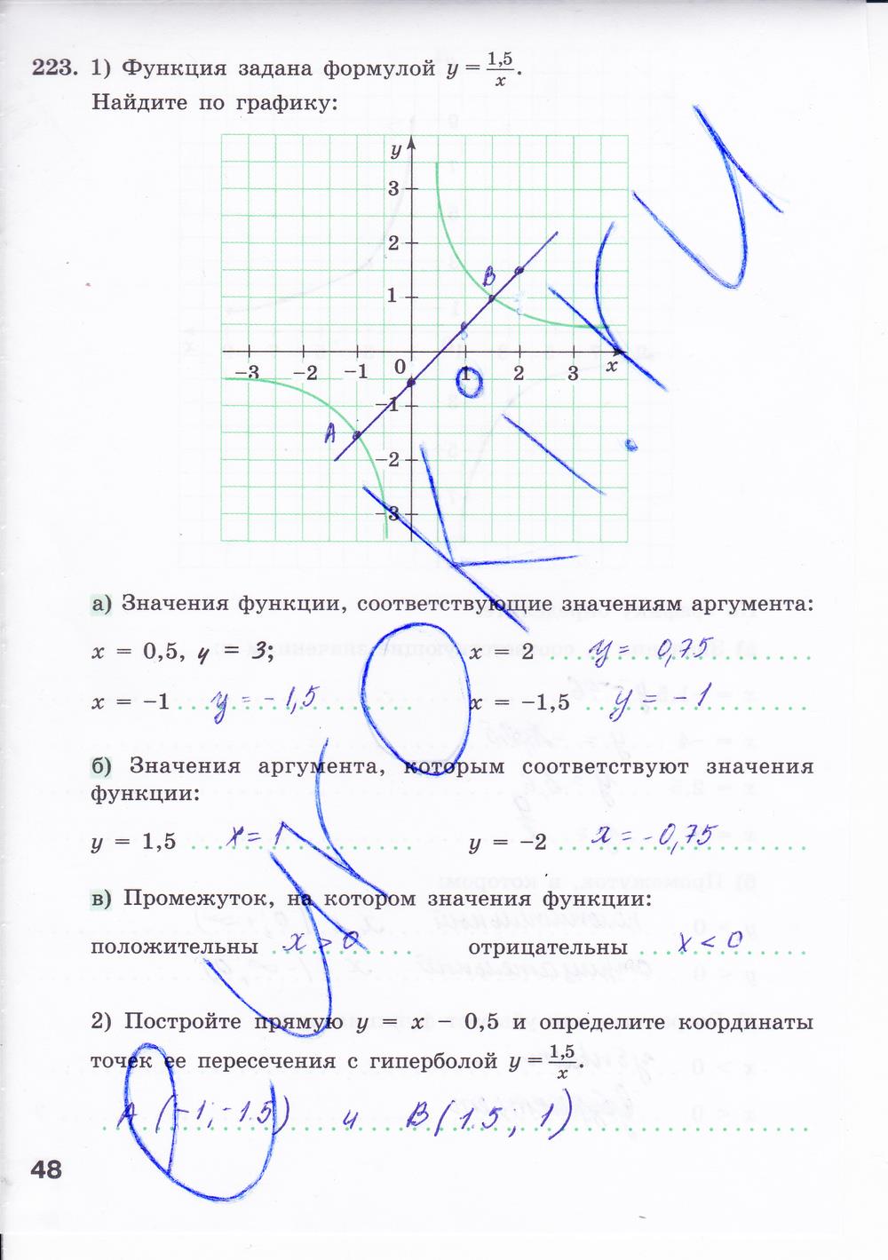гдз 8 класс рабочая тетрадь часть 2 страница 48 алгебра Минаева, Рослова