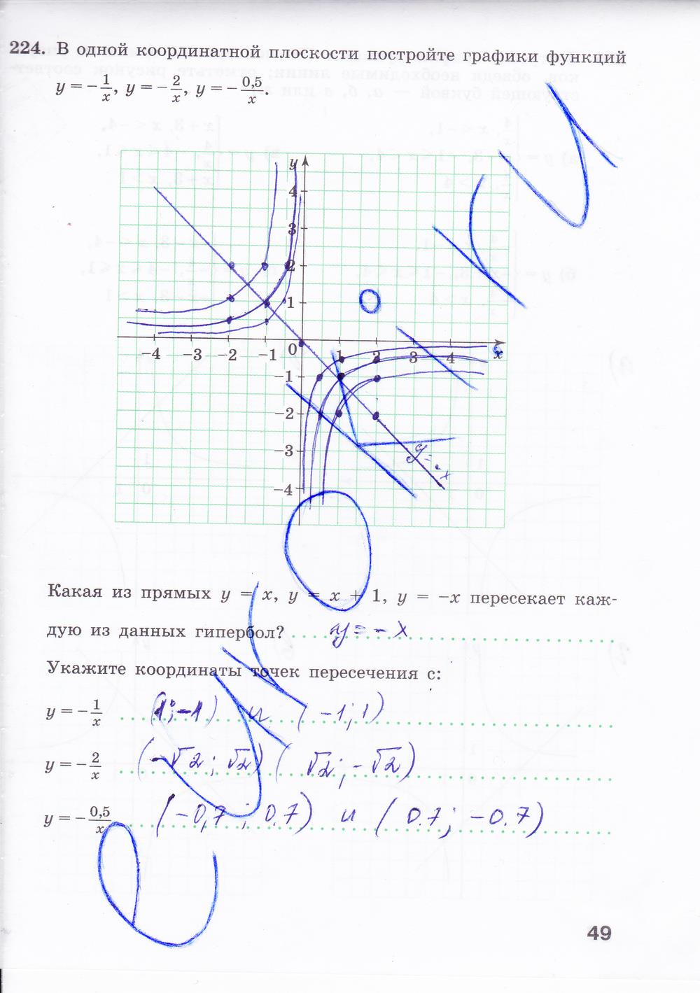 гдз 8 класс рабочая тетрадь часть 2 страница 49 алгебра Минаева, Рослова