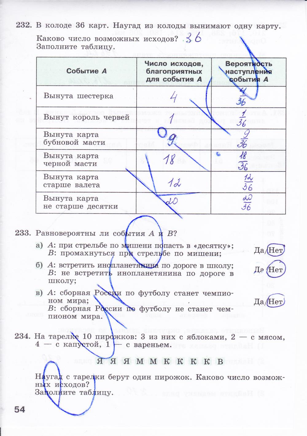 гдз 8 класс рабочая тетрадь часть 2 страница 54 алгебра Минаева, Рослова