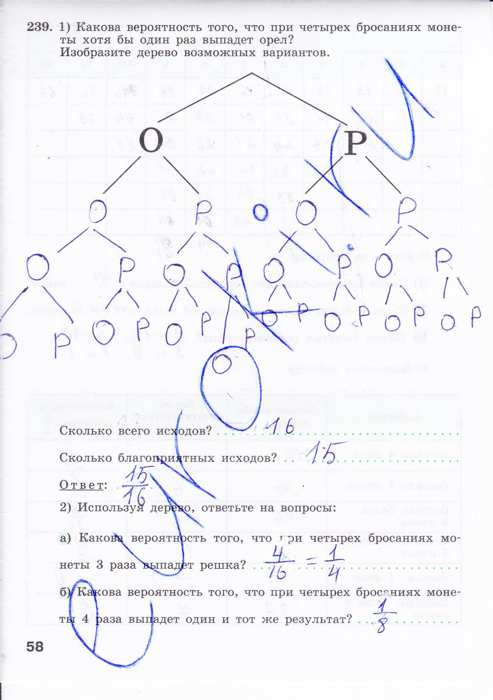 гдз 8 класс рабочая тетрадь часть 2 страница 58 алгебра Минаева, Рослова
