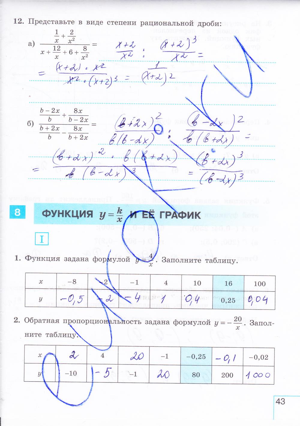 гдз 8 класс рабочая тетрадь часть 1 страница 43 алгебра Миндюк, Шлыкова