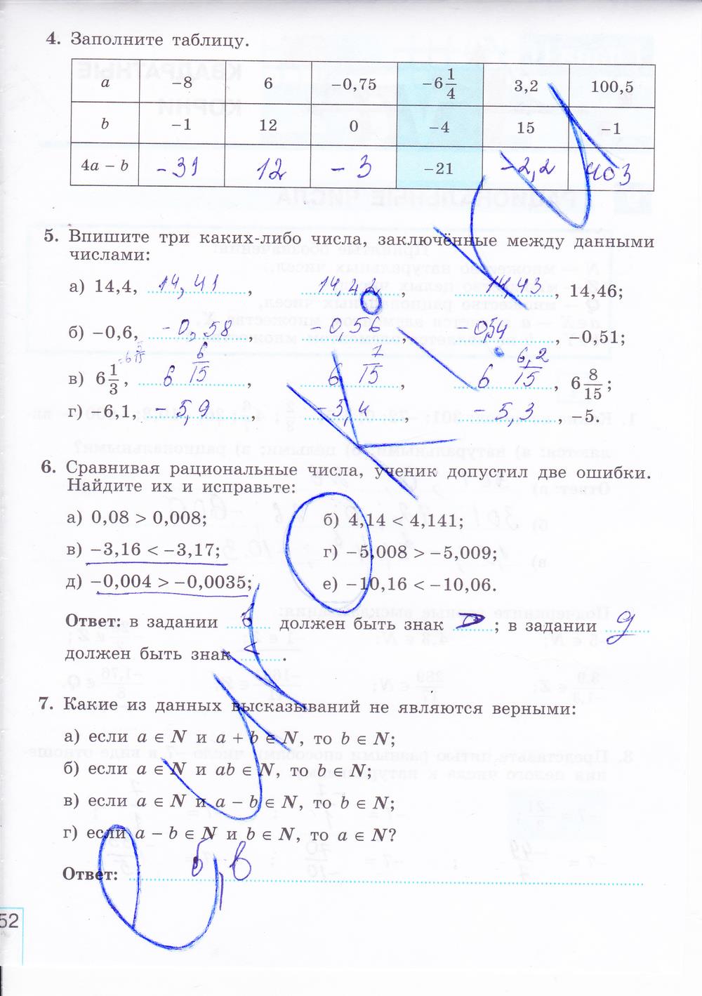 гдз 8 класс рабочая тетрадь часть 1 страница 52 алгебра Миндюк, Шлыкова