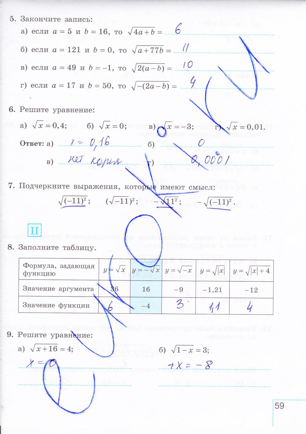 гдз 8 класс рабочая тетрадь часть 1 страница 59 алгебра Миндюк, Шлыкова