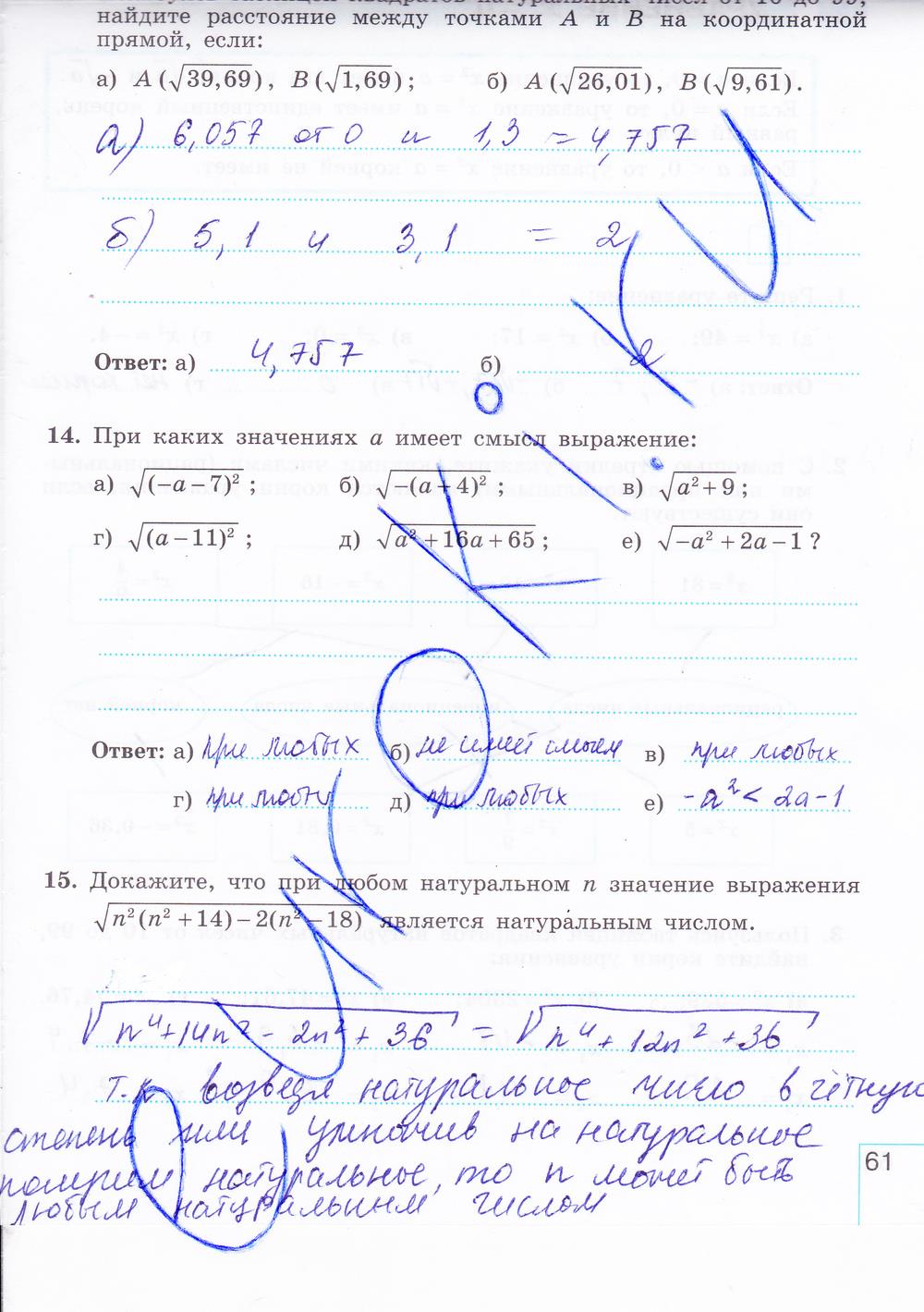 гдз 8 класс рабочая тетрадь часть 1 страница 61 алгебра Миндюк, Шлыкова