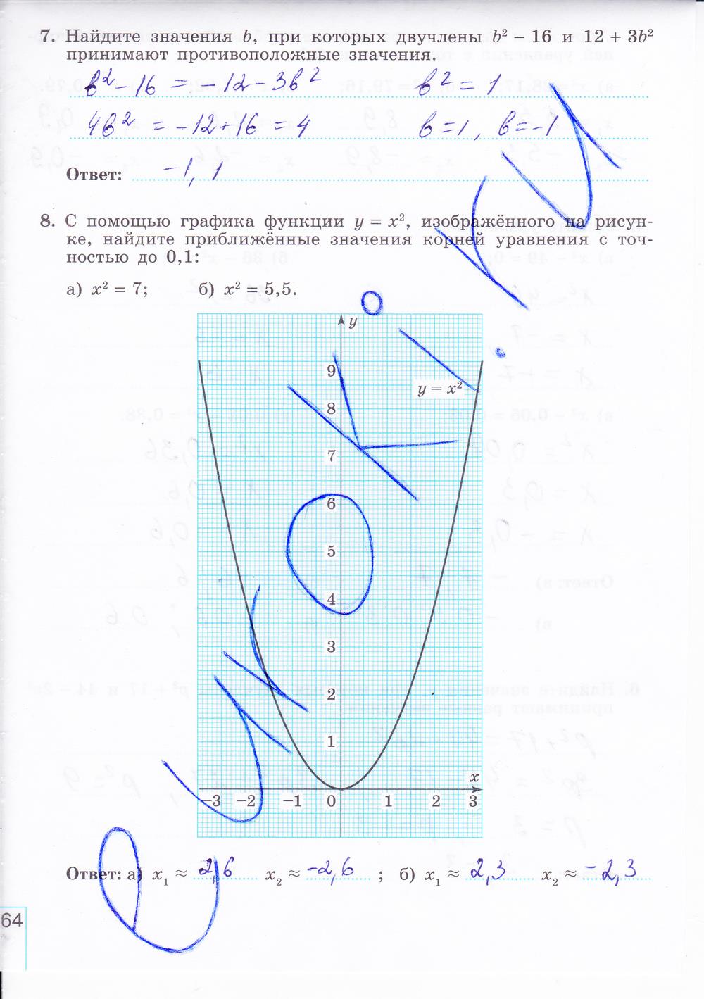 гдз 8 класс рабочая тетрадь часть 1 страница 64 алгебра Миндюк, Шлыкова