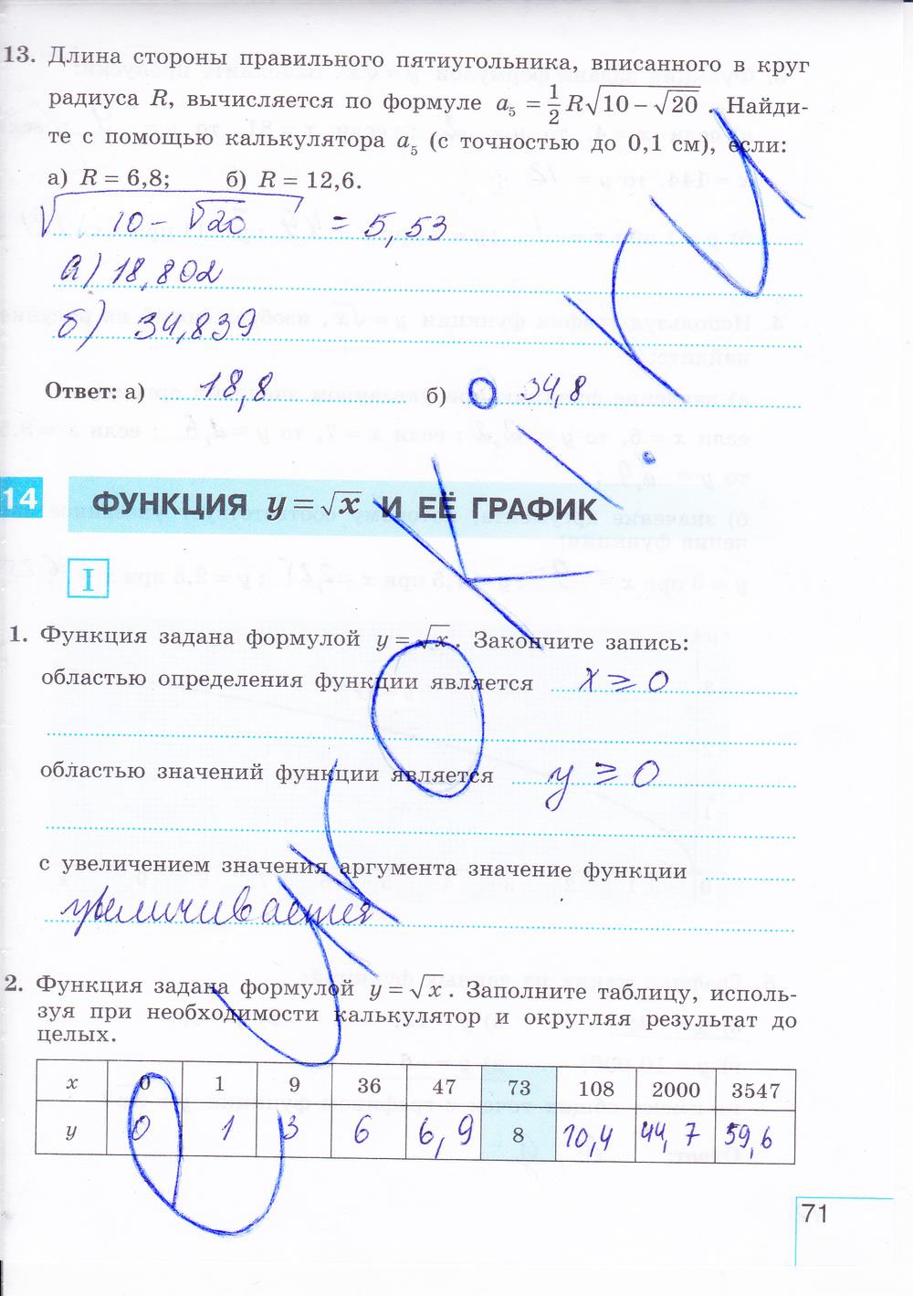 гдз 8 класс рабочая тетрадь часть 1 страница 71 алгебра Миндюк, Шлыкова