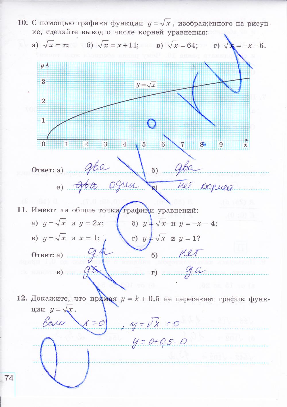 гдз 8 класс рабочая тетрадь часть 1 страница 74 алгебра Миндюк, Шлыкова