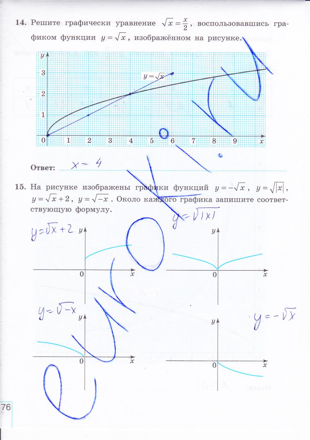 гдз 8 класс рабочая тетрадь часть 1 страница 76 алгебра Миндюк, Шлыкова