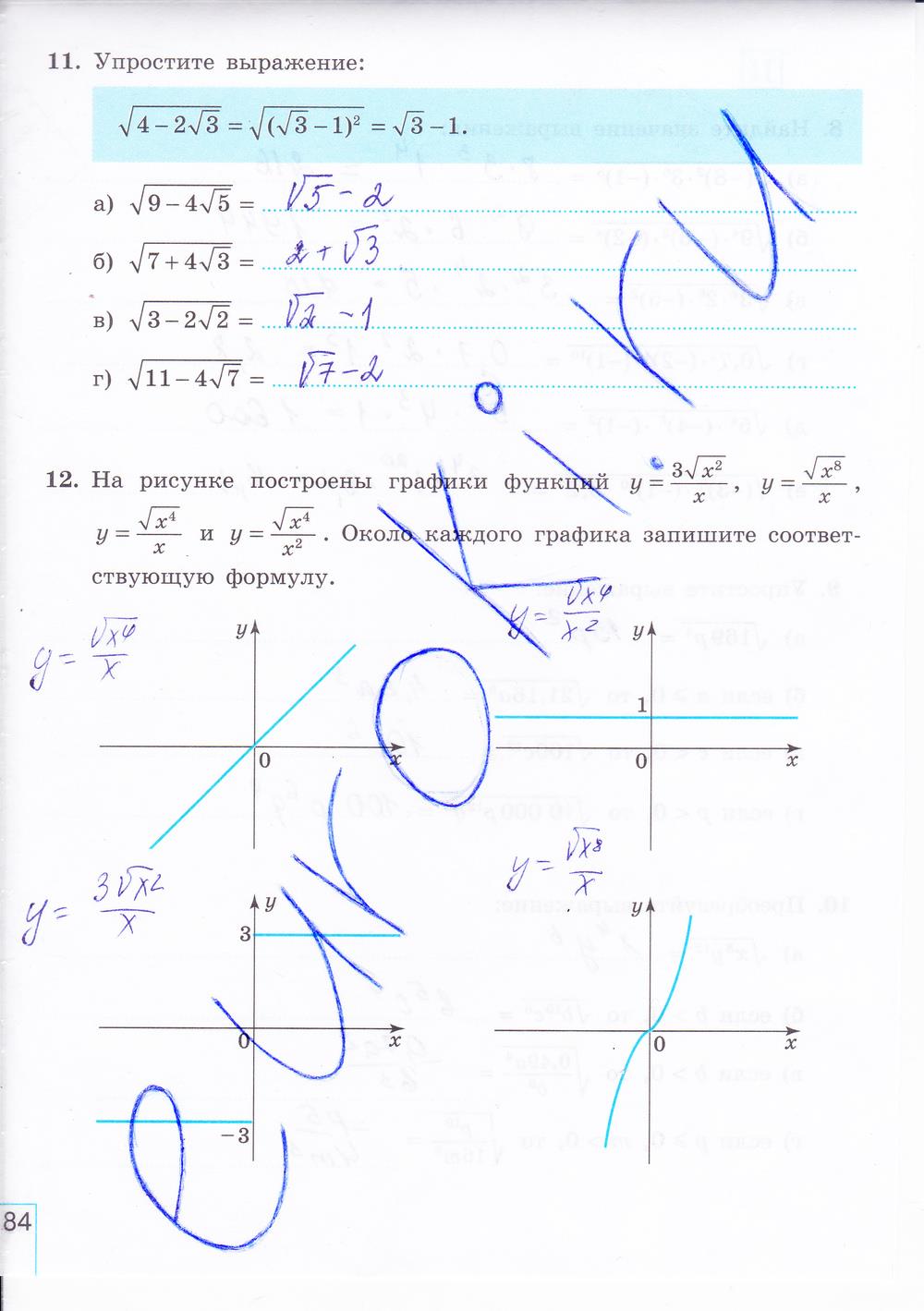 гдз 8 класс рабочая тетрадь часть 1 страница 84 алгебра Миндюк, Шлыкова