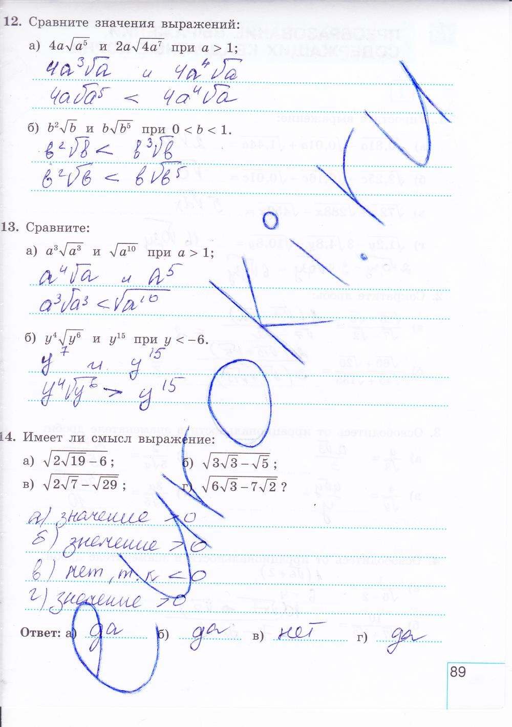гдз 8 класс рабочая тетрадь часть 1 страница 89 алгебра Миндюк, Шлыкова