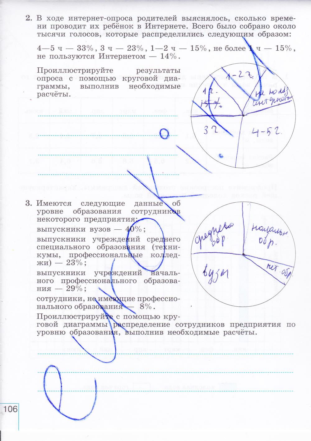 гдз 8 класс рабочая тетрадь часть 2 страница 106 алгебра Миндюк, Шлыкова