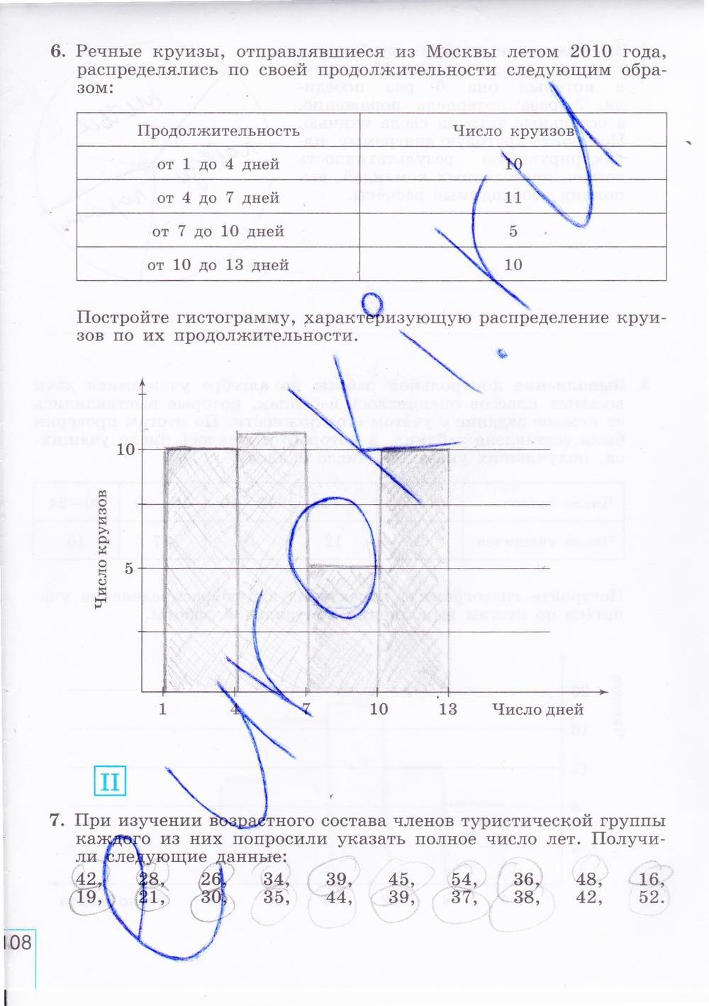 гдз 8 класс рабочая тетрадь часть 2 страница 108 алгебра Миндюк, Шлыкова