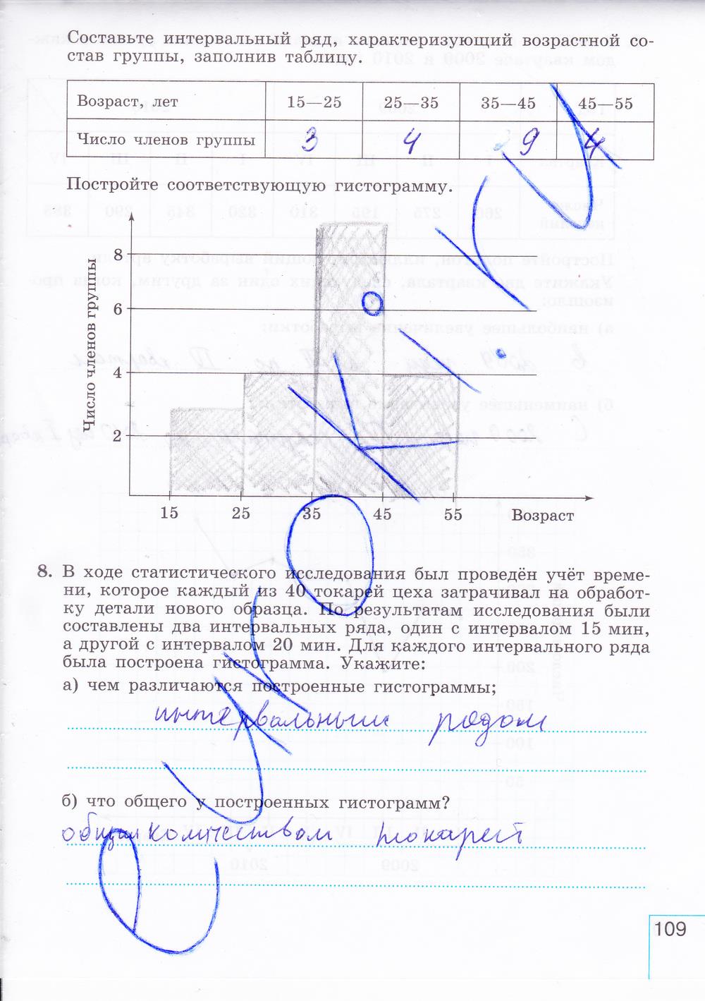 гдз 8 класс рабочая тетрадь часть 2 страница 109 алгебра Миндюк, Шлыкова