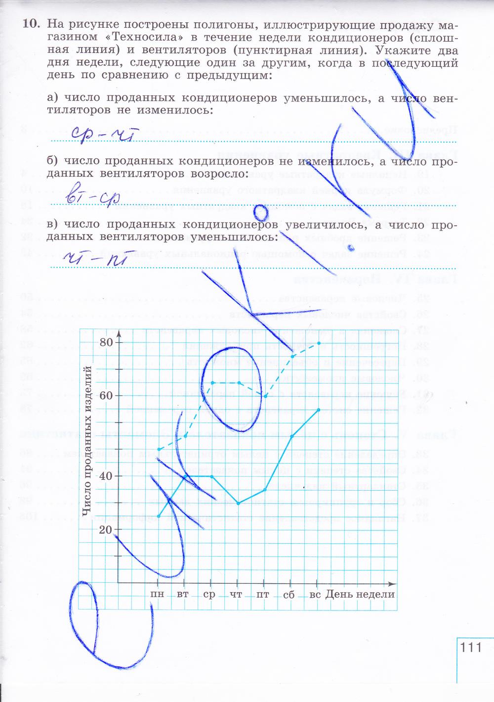 гдз 8 класс рабочая тетрадь часть 2 страница 111 алгебра Миндюк, Шлыкова