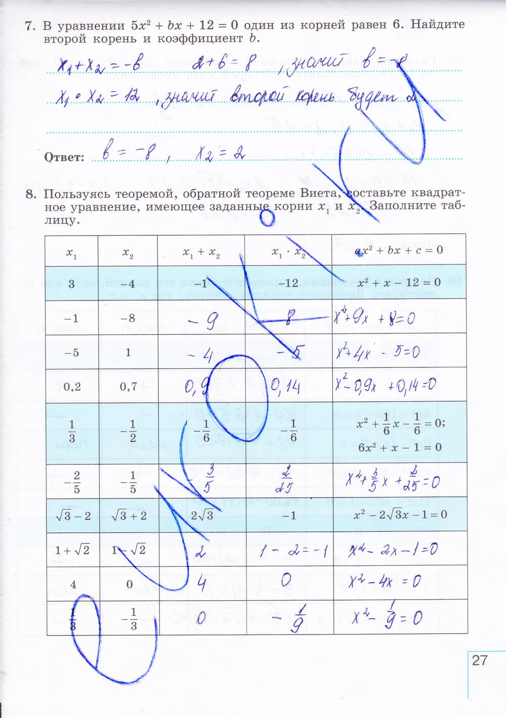 гдз 8 класс рабочая тетрадь часть 2 страница 27 алгебра Миндюк, Шлыкова