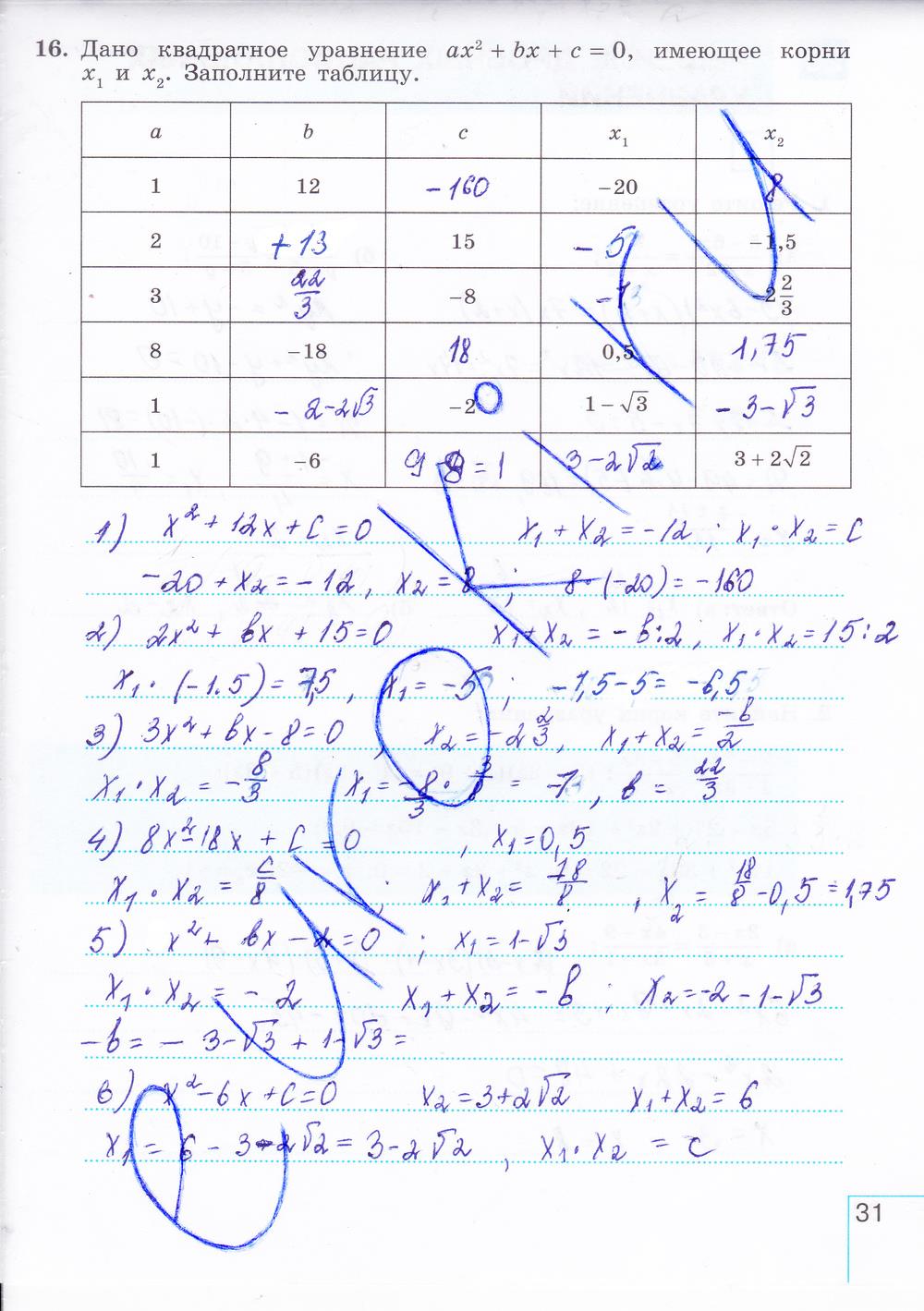 гдз 8 класс рабочая тетрадь часть 2 страница 31 алгебра Миндюк, Шлыкова