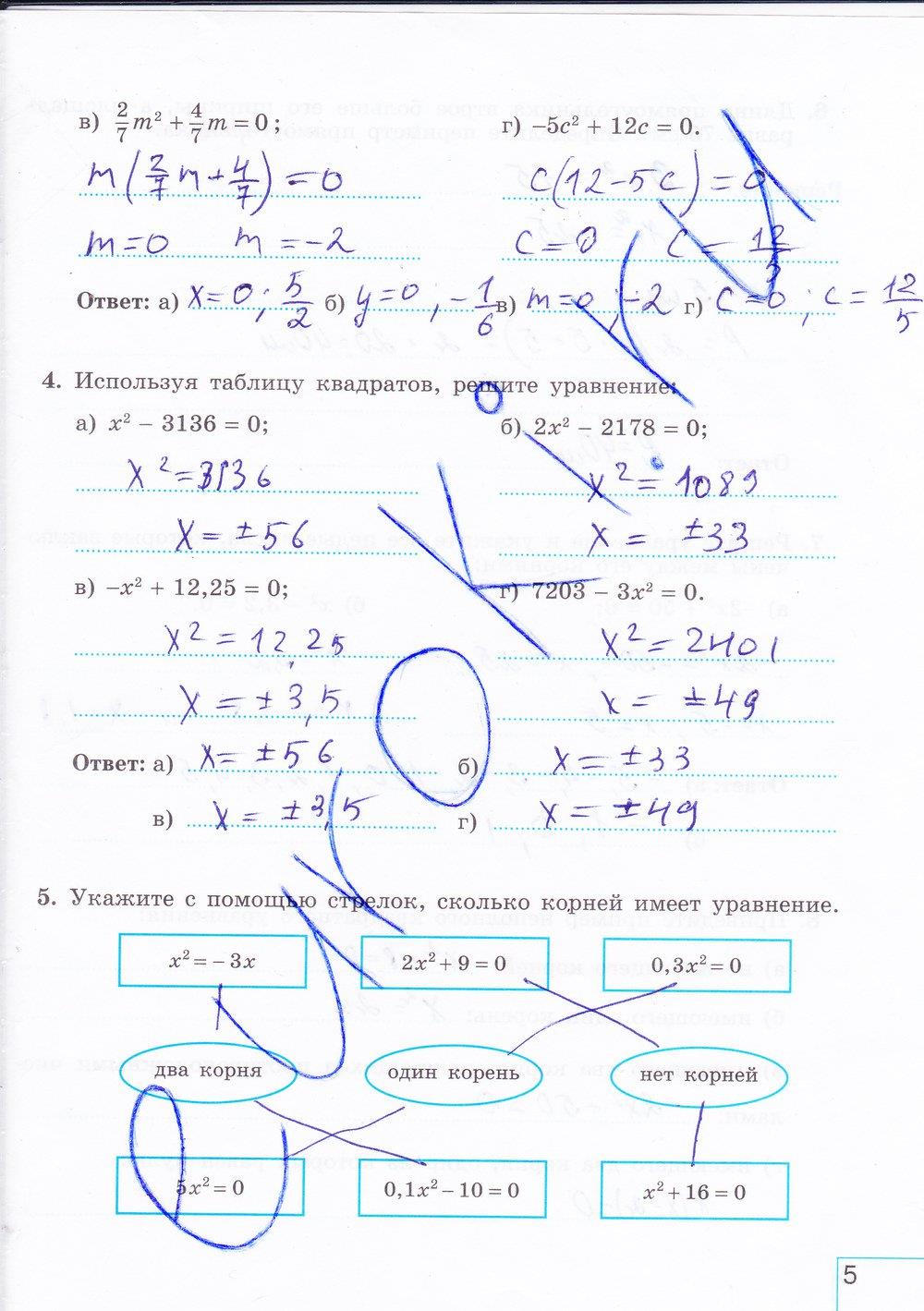 гдз 8 класс рабочая тетрадь часть 2 страница 5 алгебра Миндюк, Шлыкова