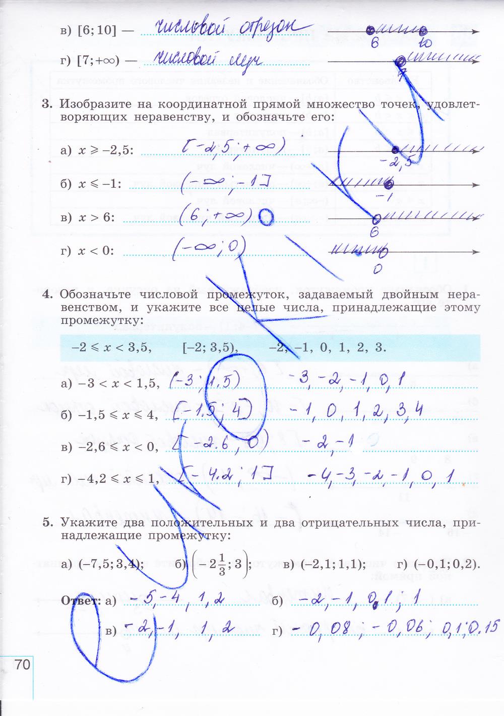 гдз 8 класс рабочая тетрадь часть 2 страница 70 алгебра Миндюк, Шлыкова
