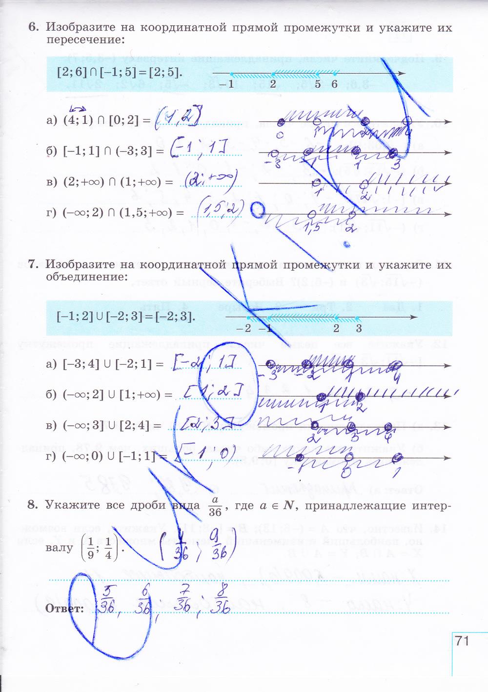 гдз 8 класс рабочая тетрадь часть 2 страница 71 алгебра Миндюк, Шлыкова