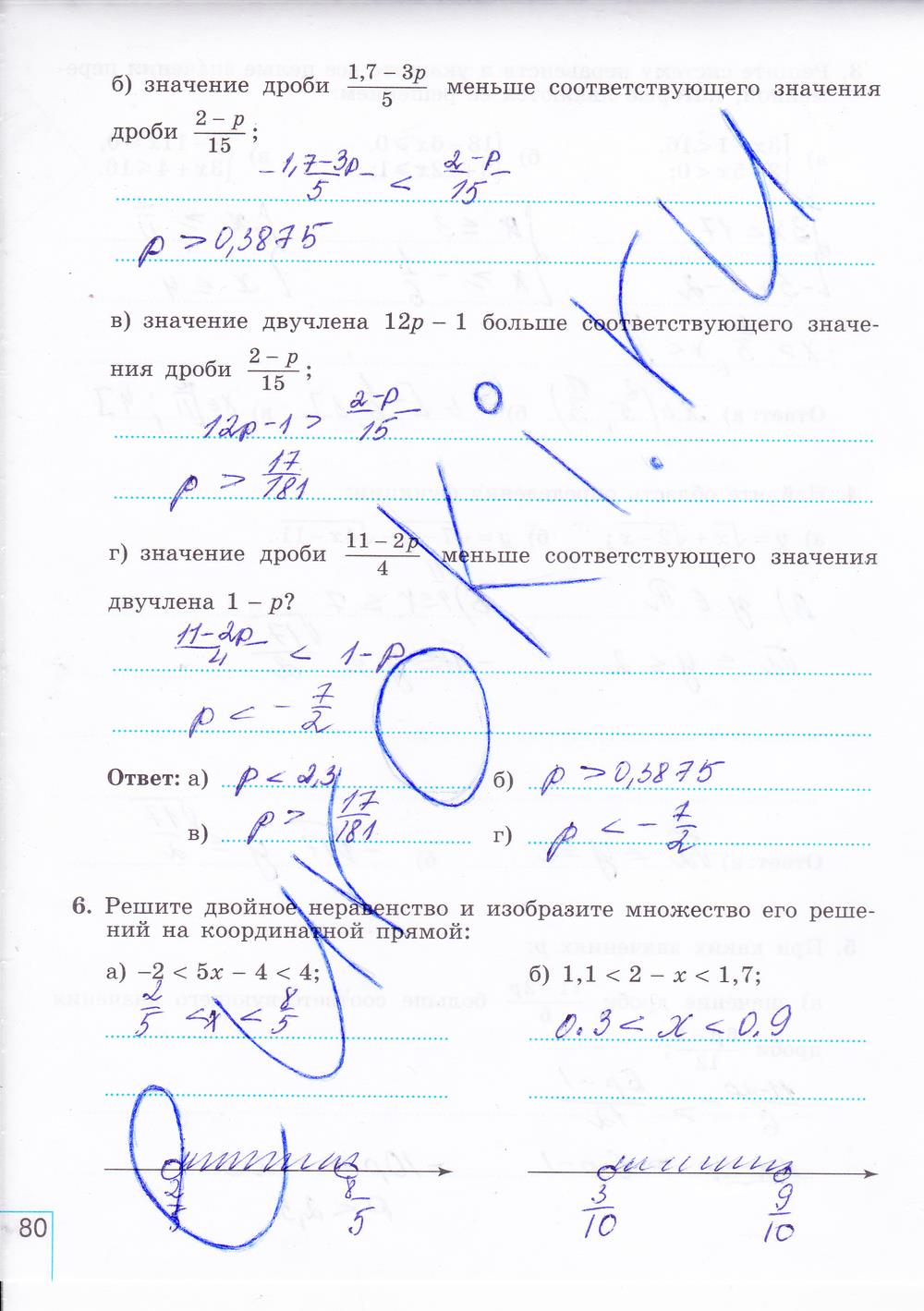 гдз 8 класс рабочая тетрадь часть 2 страница 80 алгебра Миндюк, Шлыкова