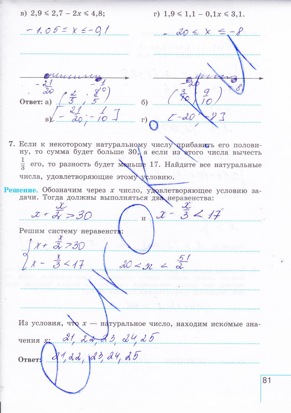 гдз 8 класс рабочая тетрадь часть 2 страница 81 алгебра Миндюк, Шлыкова