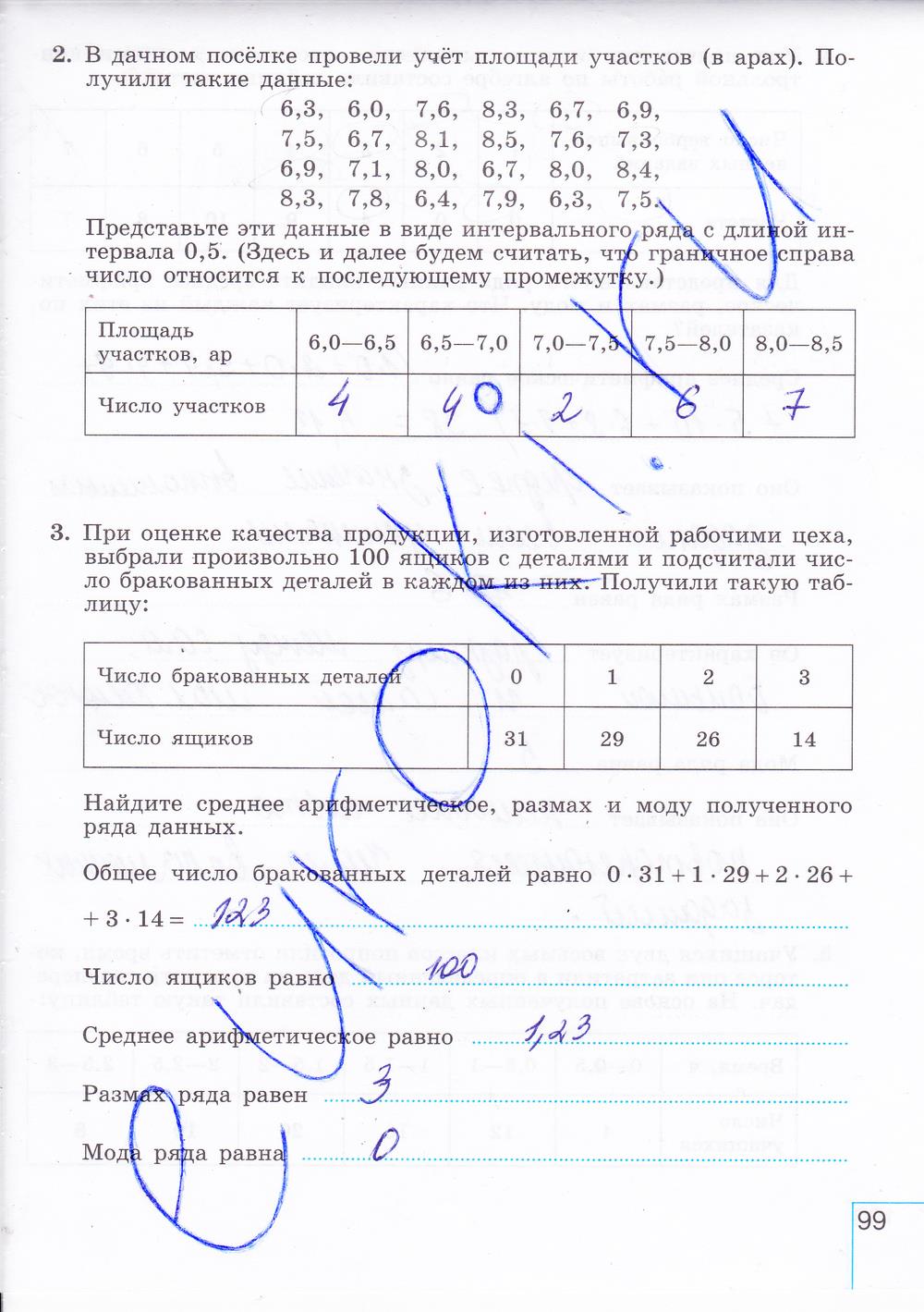 гдз 8 класс рабочая тетрадь часть 2 страница 99 алгебра Миндюк, Шлыкова