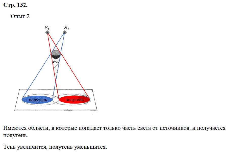 гдз 8 класс рабочая тетрадь страница 132 физика Минькова, Иванова